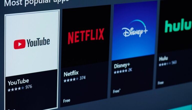 YouTube ultrapassa a Netflix no tempo médio de consumo diário em todo o mundo